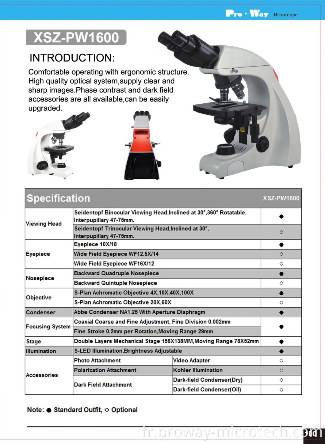 Microscope biologique binoculaire SEIENTOPF professionnel pour le laboratoire (XSZ-PW1600)